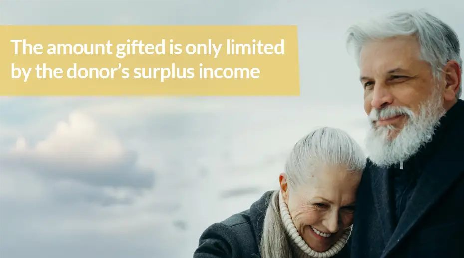 Gifts out of surplus income